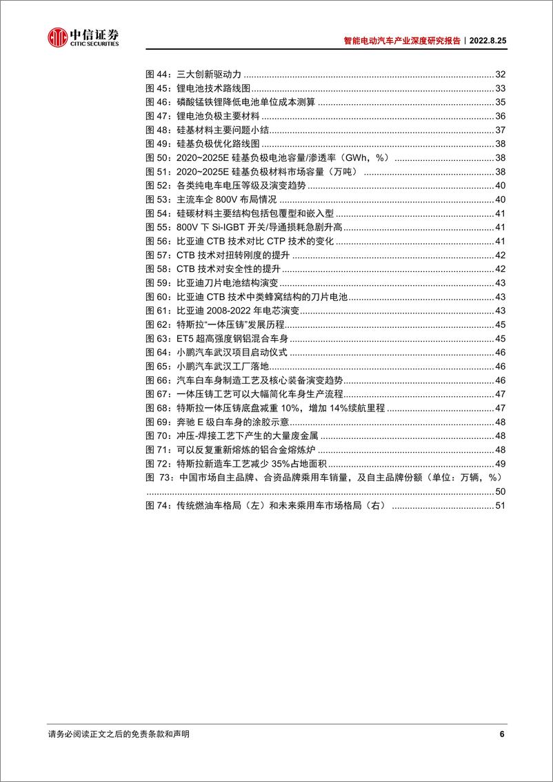 《智能电动汽车行业产业深度研究报告：智能握手电动，创新驱动进步-20220825-中信证券-54页》 - 第7页预览图