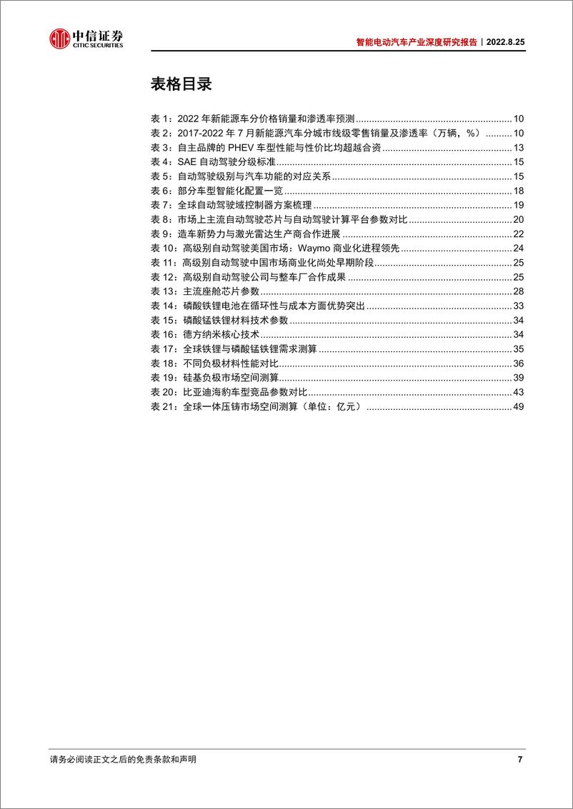 《智能电动汽车行业产业深度研究报告：智能握手电动，创新驱动进步-20220825-中信证券-54页》 - 第8页预览图