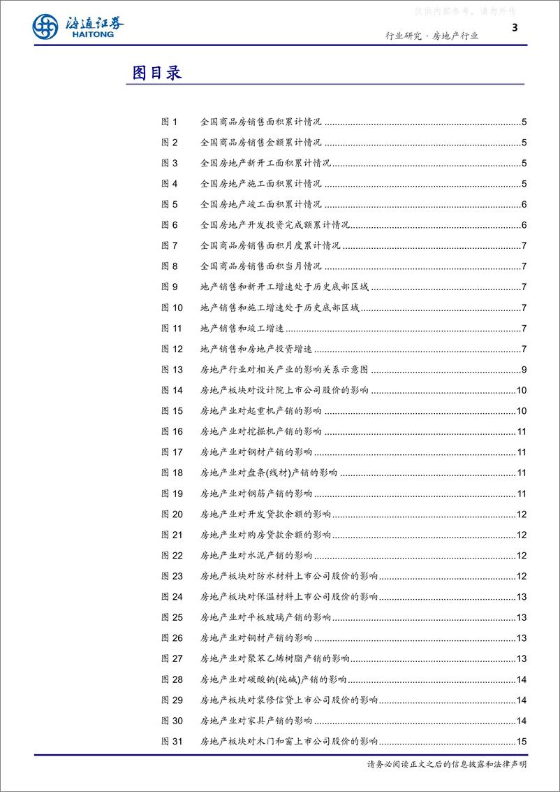 《海通证券-房地产行业专题报告：房地产为什么是支柱性产业(系列一)，对上下游产业拉动情况研究-230417》 - 第3页预览图