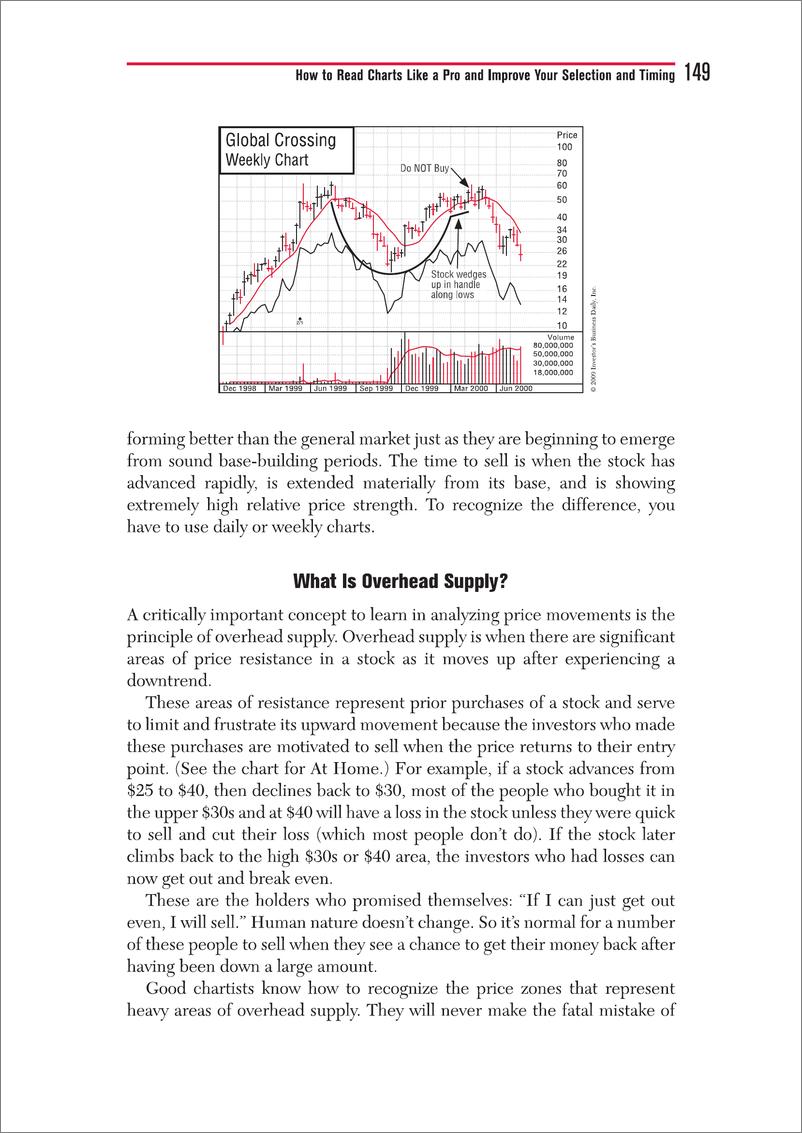 《电子书-笑傲股市第二部分（英文）-150页》 - 第7页预览图