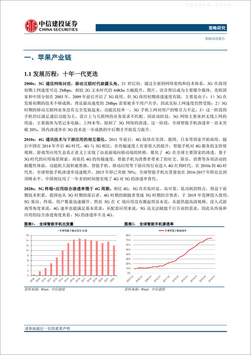 《中信建投-一个视角：从苹果特斯拉看AI发展-230330》 - 第4页预览图