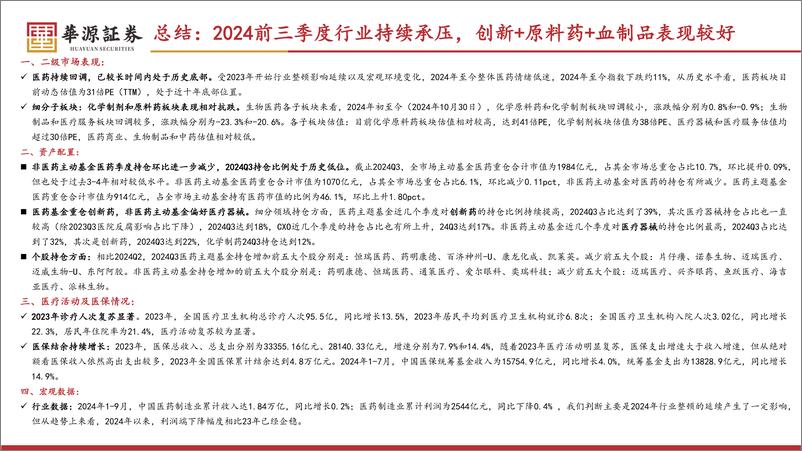 《医药行业_2024年三季报总结_行业进一步筑底_制药表现稳中向好》 - 第4页预览图