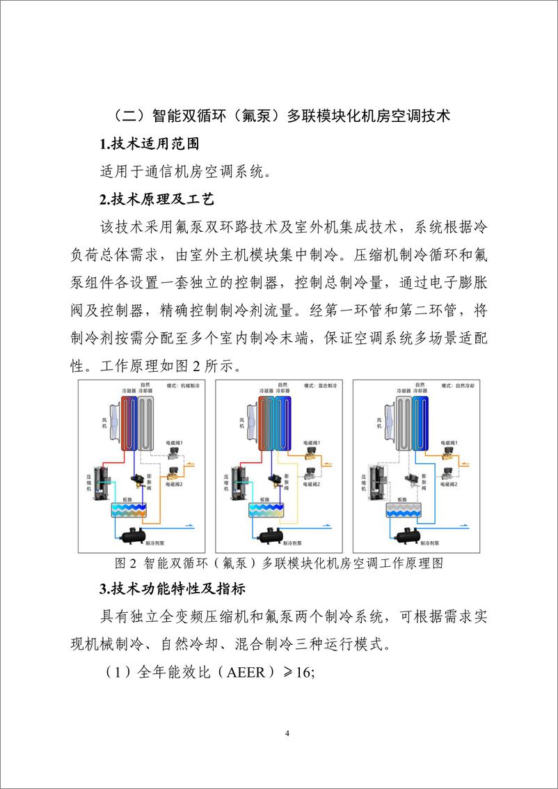 《国家信息化领域节能降碳技术应用指南与案例（2024年版之八：通信基站、机房节能降碳技术（大中型通信机房节能降碳技术）》 - 第4页预览图