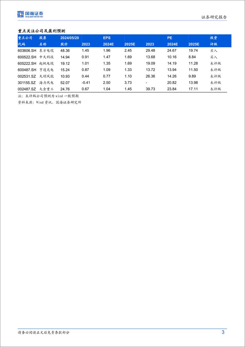 《国海证券-风电设备行业深度研究：海风观察系列报告之四：海上风电深远海政策调整落地，海缆产品需求升级启动》 - 第3页预览图