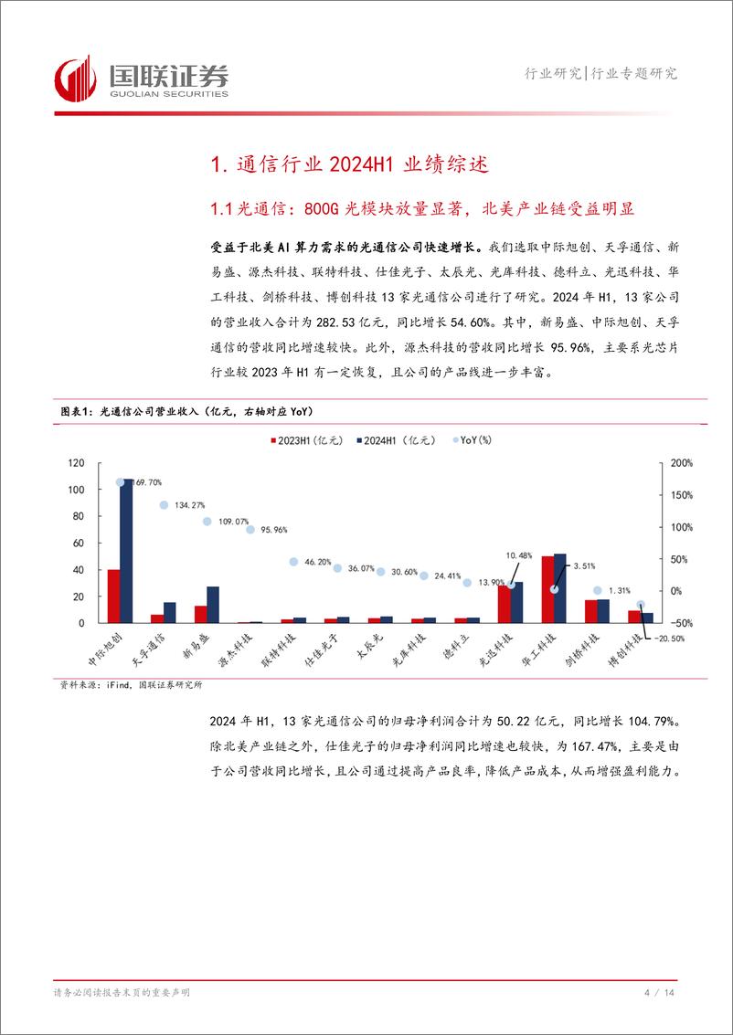 《通信行业专题研究：AI驱动行业快速发展，运营商盈利能力提升-240907-国联证券-15页》 - 第5页预览图