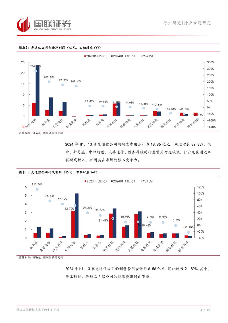 《通信行业专题研究：AI驱动行业快速发展，运营商盈利能力提升-240907-国联证券-15页》 - 第6页预览图