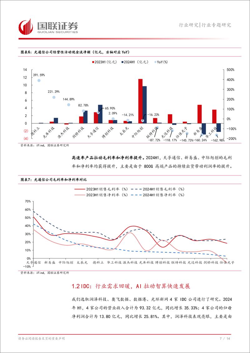 《通信行业专题研究：AI驱动行业快速发展，运营商盈利能力提升-240907-国联证券-15页》 - 第8页预览图