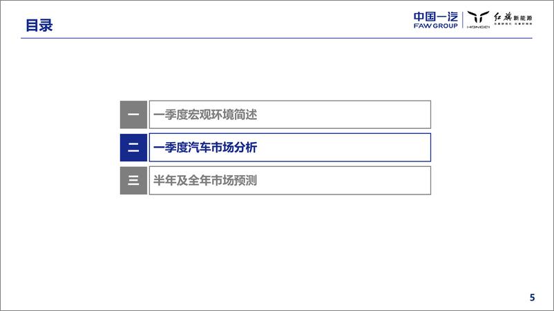 《2024年一季度宏观环境与汽车市场分析报告》 - 第6页预览图