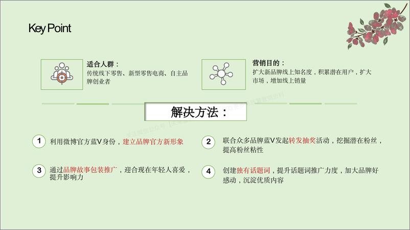 《7188.2019天津老字号名酒微博营销结案报告【快消品】》 - 第2页预览图