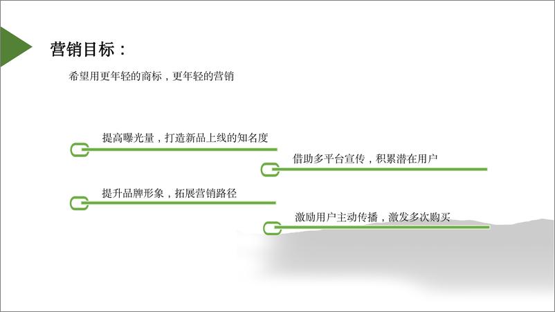 《7188.2019天津老字号名酒微博营销结案报告【快消品】》 - 第7页预览图