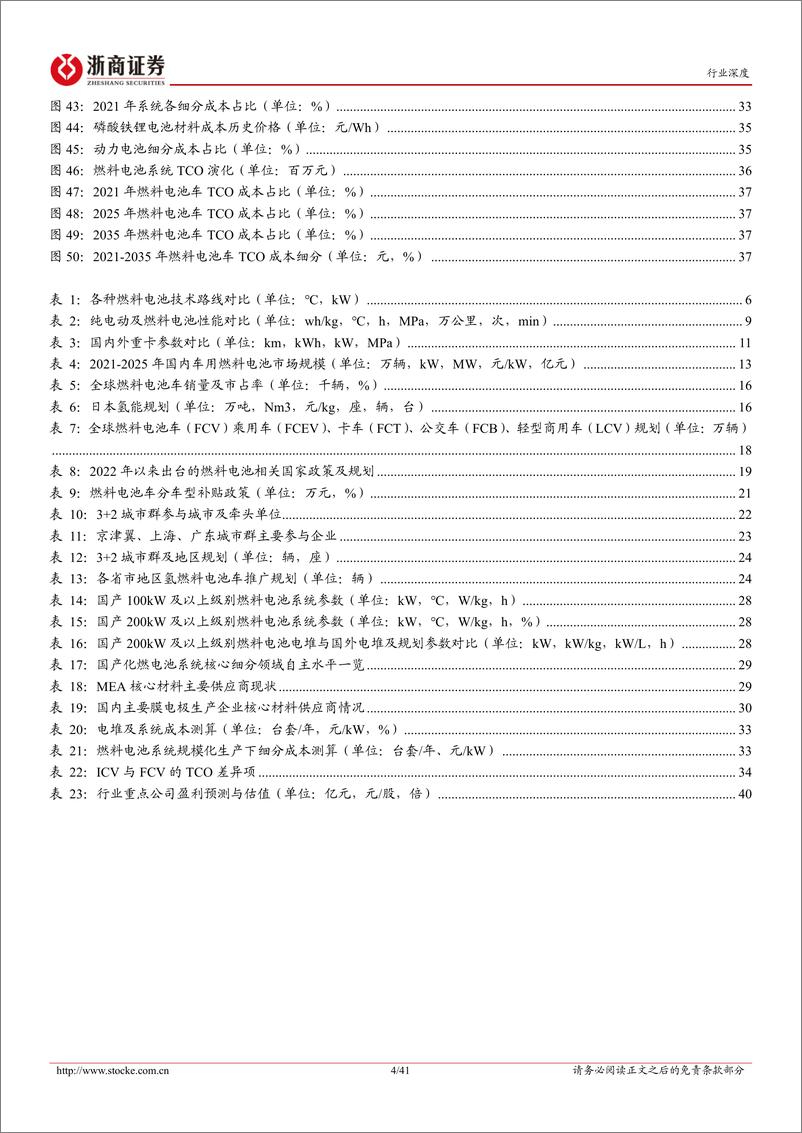 《氢燃料电池行业深度报告：规模化推动市场化，2022开启黄金发展期-20220912-浙商证券-41页》 - 第5页预览图