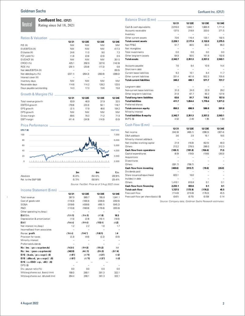 《Confluent Inc. (CFLT Presence in operational IT stack underpins raised outlook - 2Q22 Results(1)》 - 第3页预览图