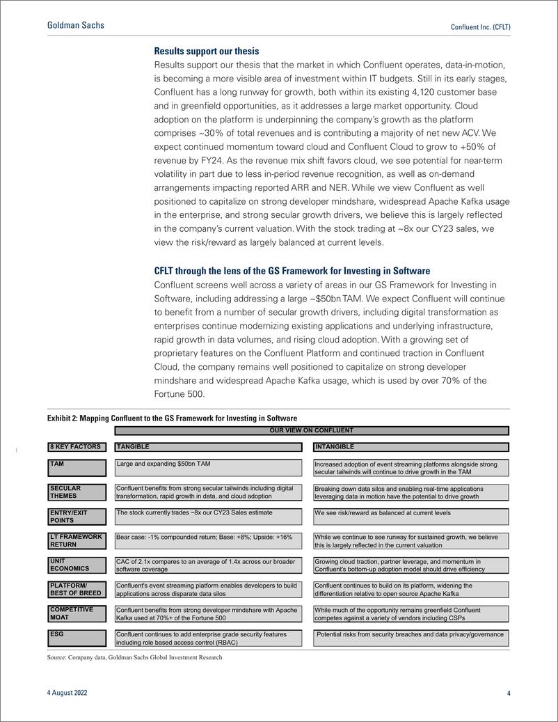 《Confluent Inc. (CFLT Presence in operational IT stack underpins raised outlook - 2Q22 Results(1)》 - 第5页预览图