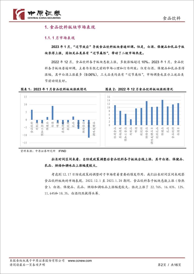 《食品饮料行业2023年1月月报：供需收缩，上游价格下跌，盈利有望改善-20230131-中原证券-16页》 - 第3页预览图