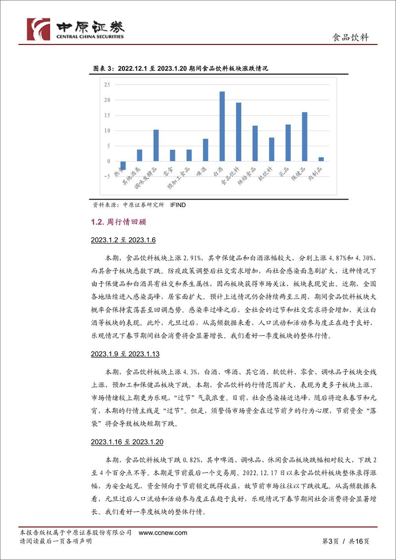 《食品饮料行业2023年1月月报：供需收缩，上游价格下跌，盈利有望改善-20230131-中原证券-16页》 - 第4页预览图