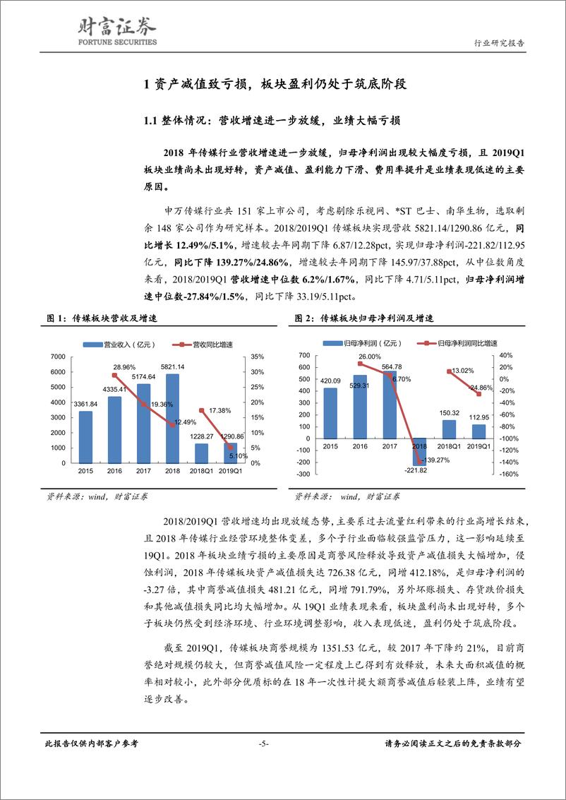 《传媒行业：盈利仍待筑底，板块分化中寻找确定性机会-20190531-财富证券-29页》 - 第6页预览图