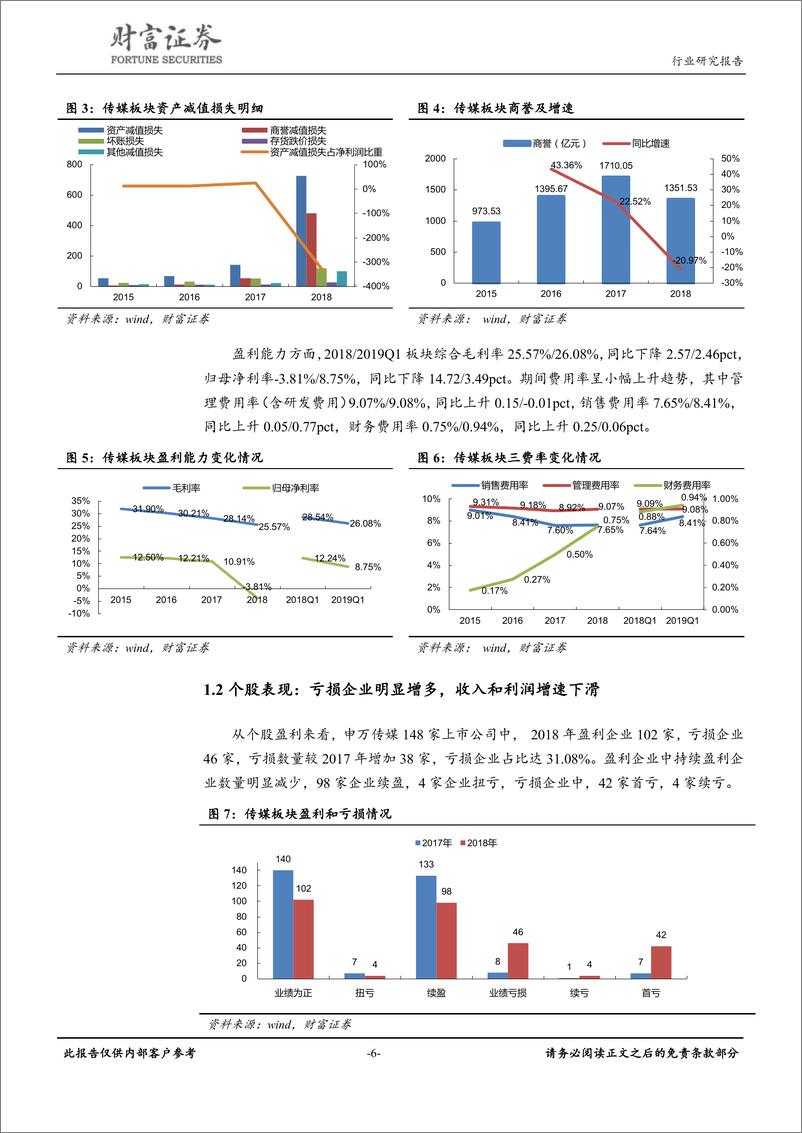 《传媒行业：盈利仍待筑底，板块分化中寻找确定性机会-20190531-财富证券-29页》 - 第7页预览图