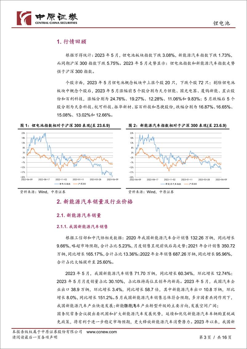 《锂电池行业月报：销量增长且创年内新高，板块可关注-20230612-中原证券-16页》 - 第4页预览图