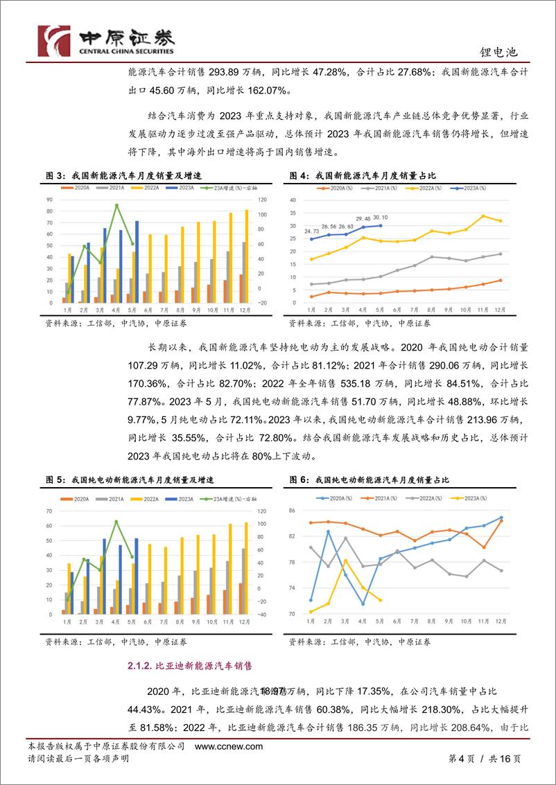 《锂电池行业月报：销量增长且创年内新高，板块可关注-20230612-中原证券-16页》 - 第5页预览图