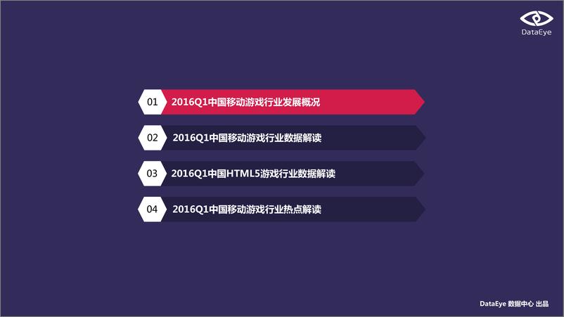 《2016Q1中国移动游戏行业数据报告》 - 第4页预览图