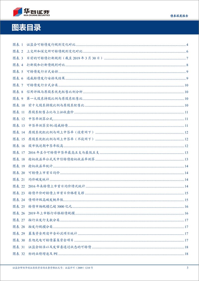 《债券深度报告：可转债研究手册之打新研究-20190425-华创证券-24页》 - 第4页预览图