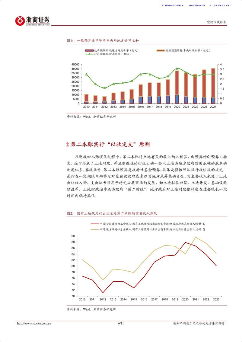 《财政发力系列研究报告之一：财政四本账都有哪些？-241016-浙商证券-11页》 - 第6页预览图