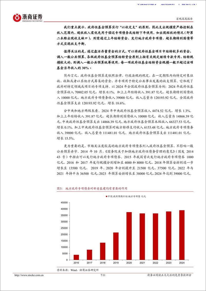 《财政发力系列研究报告之一：财政四本账都有哪些？-241016-浙商证券-11页》 - 第7页预览图