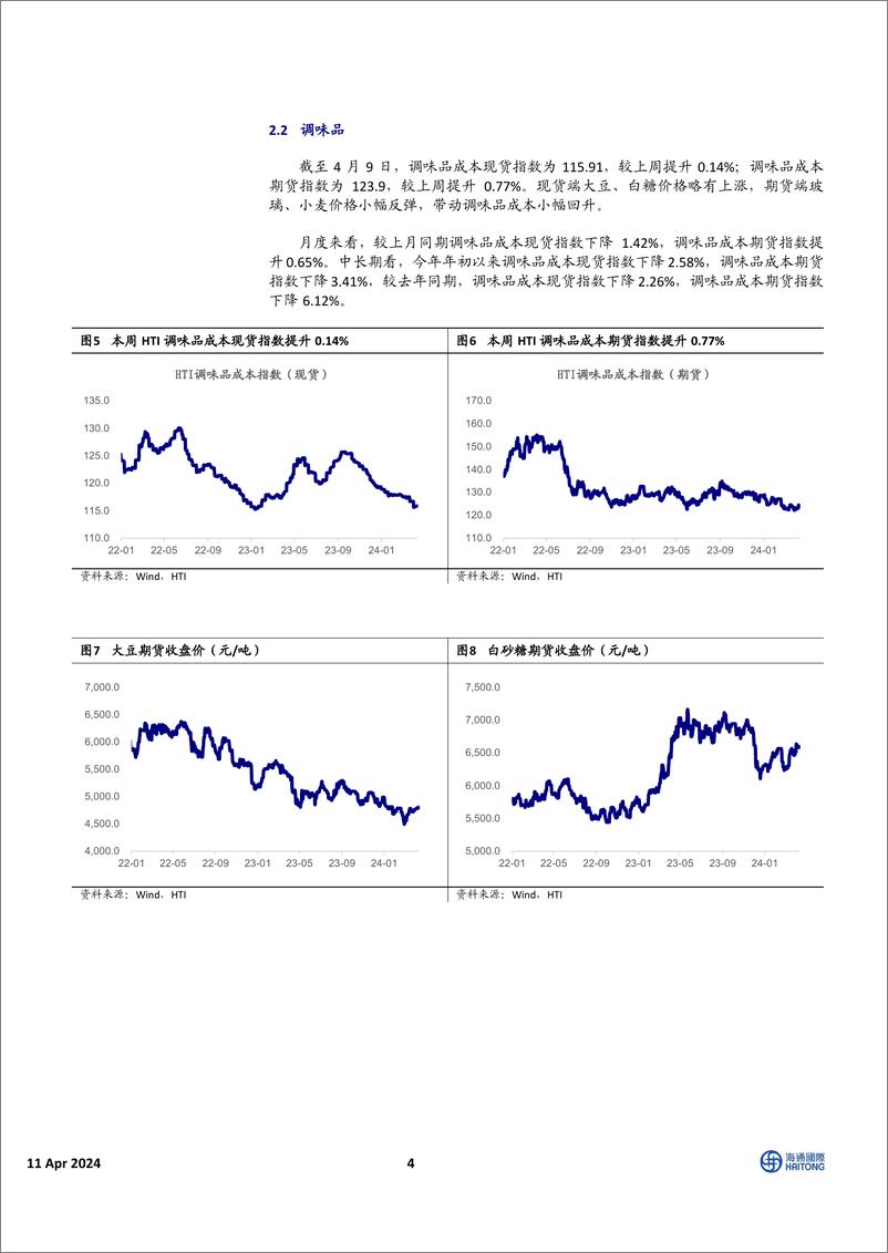 《中国必需消费行业消费品成本指数跟踪：生鲜乳价格跌破3.5元／公斤，原油期货月涨幅超10%25-240411-海通国际-16页》 - 第4页预览图