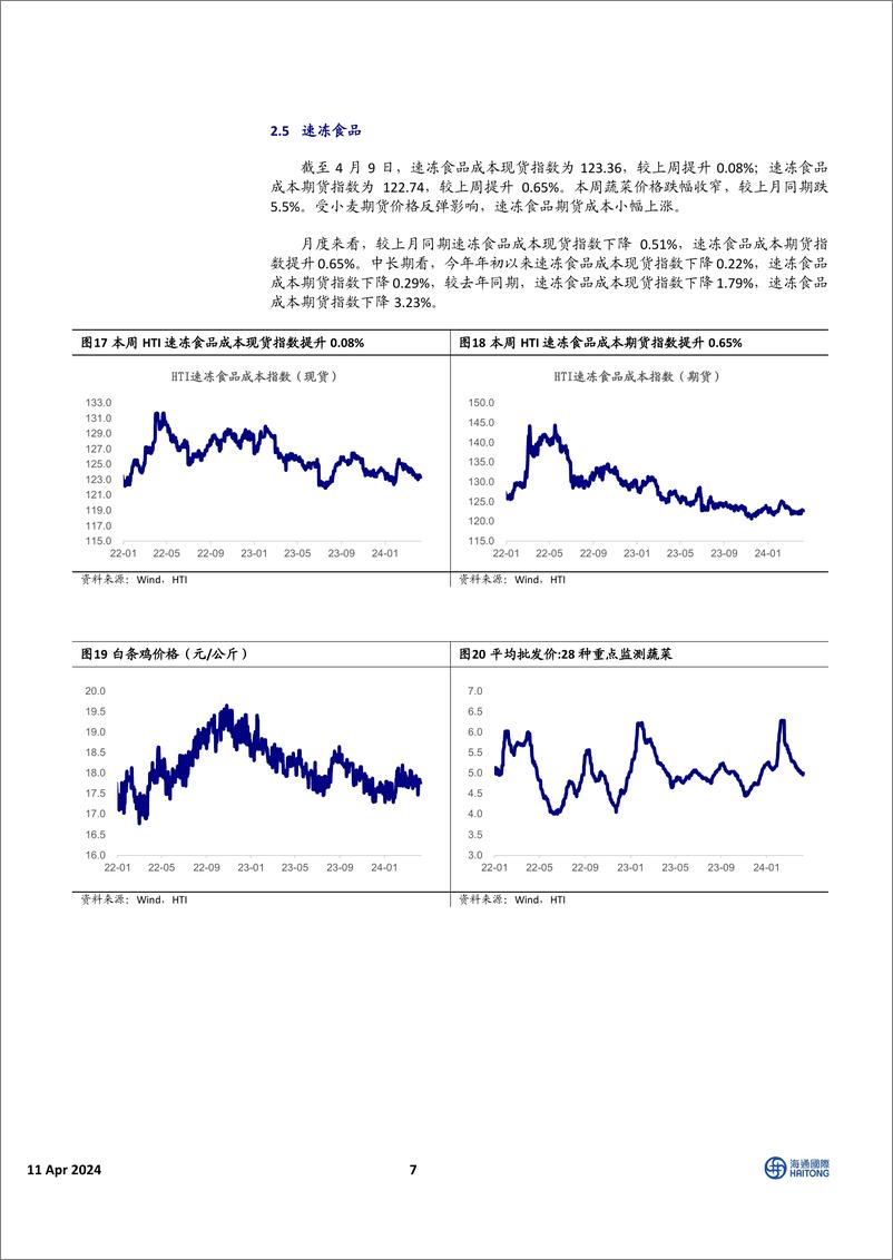 《中国必需消费行业消费品成本指数跟踪：生鲜乳价格跌破3.5元／公斤，原油期货月涨幅超10%25-240411-海通国际-16页》 - 第7页预览图