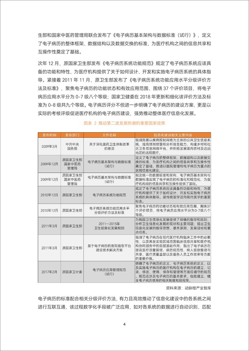 《动脉网：2024智慧医疗行业研究报告-53页》 - 第7页预览图