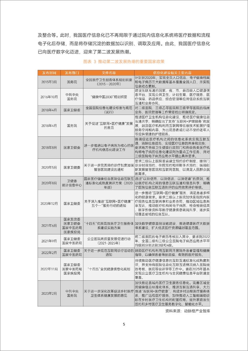 《动脉网：2024智慧医疗行业研究报告-53页》 - 第8页预览图