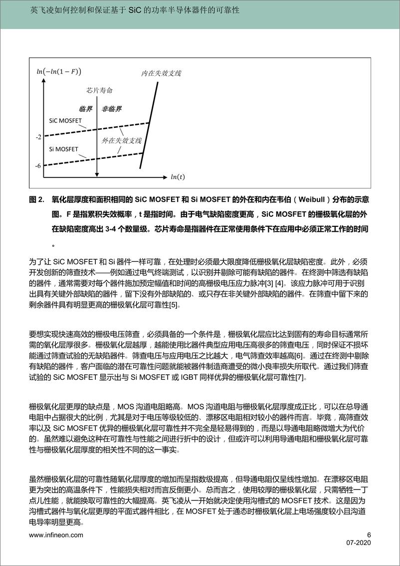 《英飞凌如何控制和保证基于SiC的功率半导体器件的可靠性》 - 第6页预览图