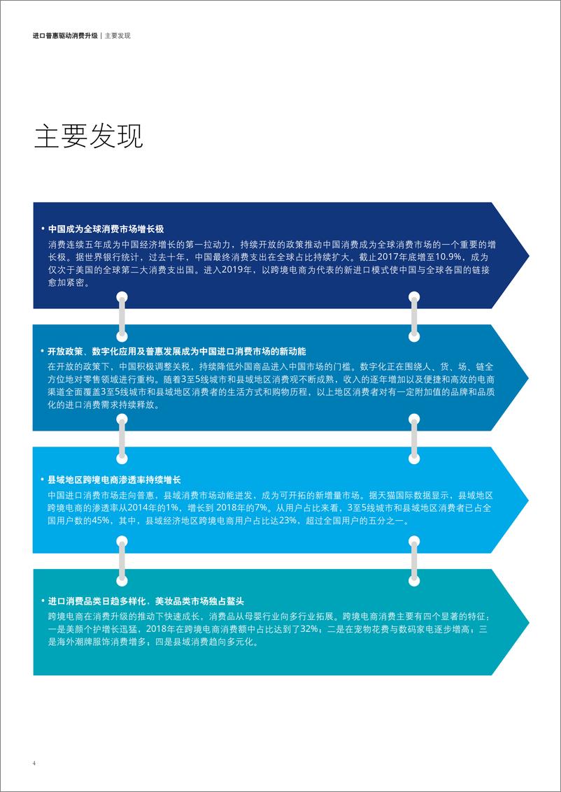 《中国进口消费市场研究报告：进口普惠驱动消费升级-阿里+德勤-2019.11-36页》 - 第5页预览图