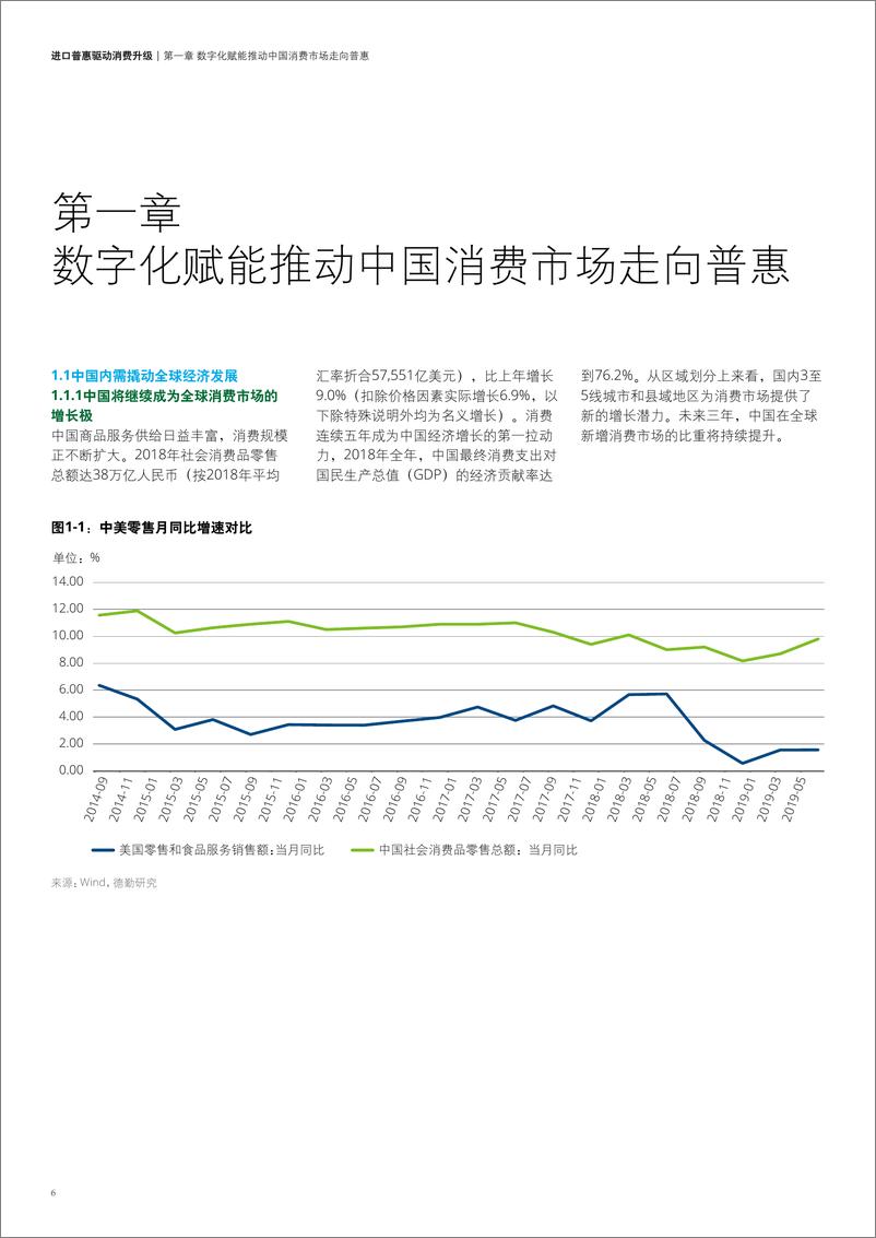 《中国进口消费市场研究报告：进口普惠驱动消费升级-阿里+德勤-2019.11-36页》 - 第7页预览图