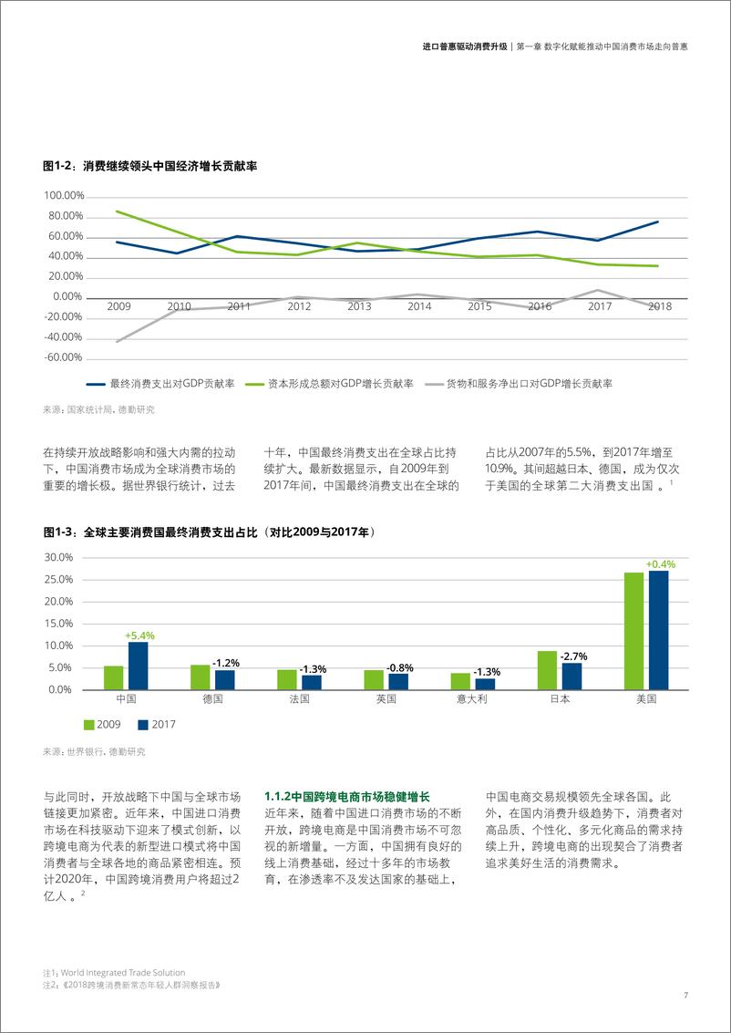 《中国进口消费市场研究报告：进口普惠驱动消费升级-阿里+德勤-2019.11-36页》 - 第8页预览图