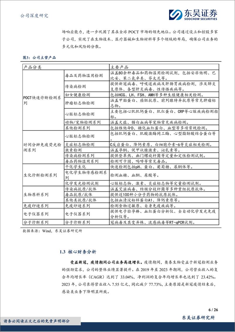 《奥泰生物(688606)布局海外市场，小而美POCT龙头【勘误版】-240926-东吴证券-26页》 - 第6页预览图