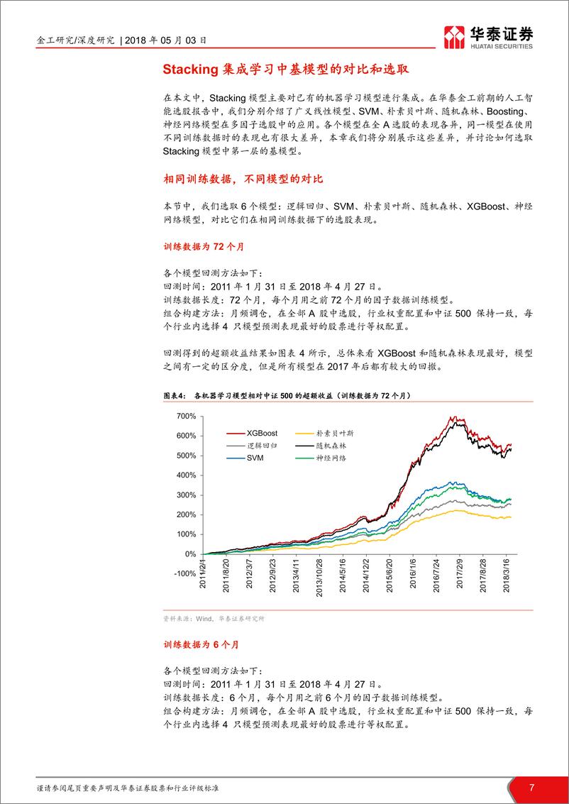 《华泰证券-华泰人工智能系列之十一_人工智能选股之stacking集成学习-》 - 第7页预览图