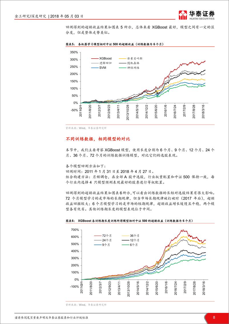 《华泰证券-华泰人工智能系列之十一_人工智能选股之stacking集成学习-》 - 第8页预览图