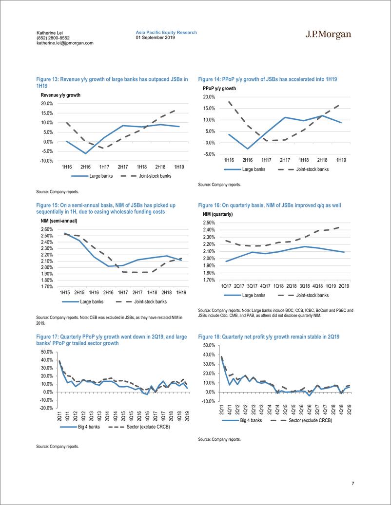 《J.P. 摩根-中国-银行业-2019年上半年中国银行业业绩回顾：利润增长超过预期，但增长势头开始减弱-2019.9.1-62页》 - 第8页预览图