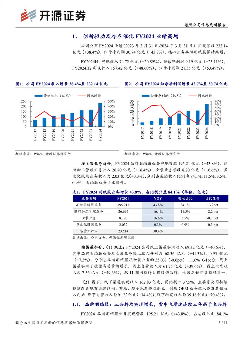 《波司登(03998.HK)港股公司信息更新报告：创新驱动及冷冬催化FY2024业绩高增-240628-开源证券-11页》 - 第3页预览图