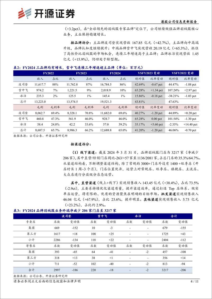 《波司登(03998.HK)港股公司信息更新报告：创新驱动及冷冬催化FY2024业绩高增-240628-开源证券-11页》 - 第4页预览图