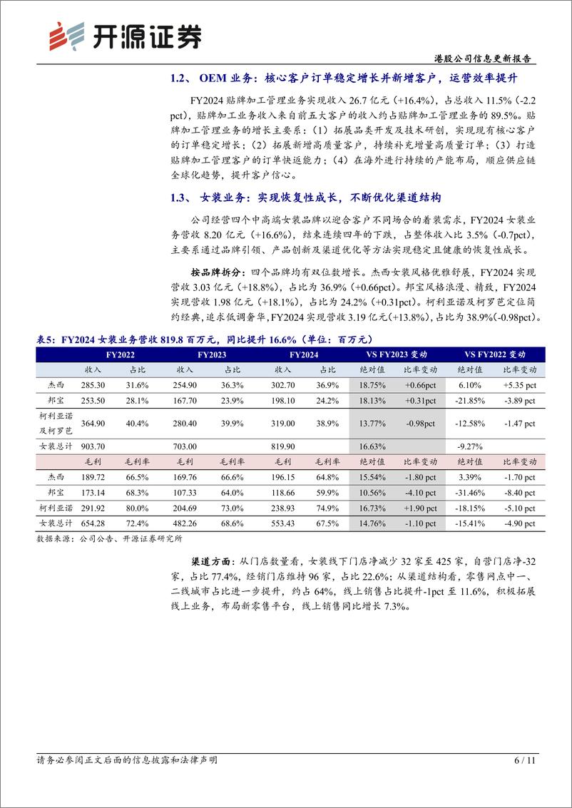 《波司登(03998.HK)港股公司信息更新报告：创新驱动及冷冬催化FY2024业绩高增-240628-开源证券-11页》 - 第6页预览图