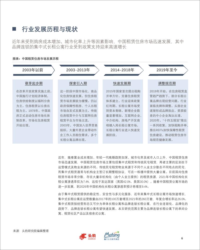 《2023年中国集中式长租公寓趋势洞察-2023.03-53页》 - 第7页预览图