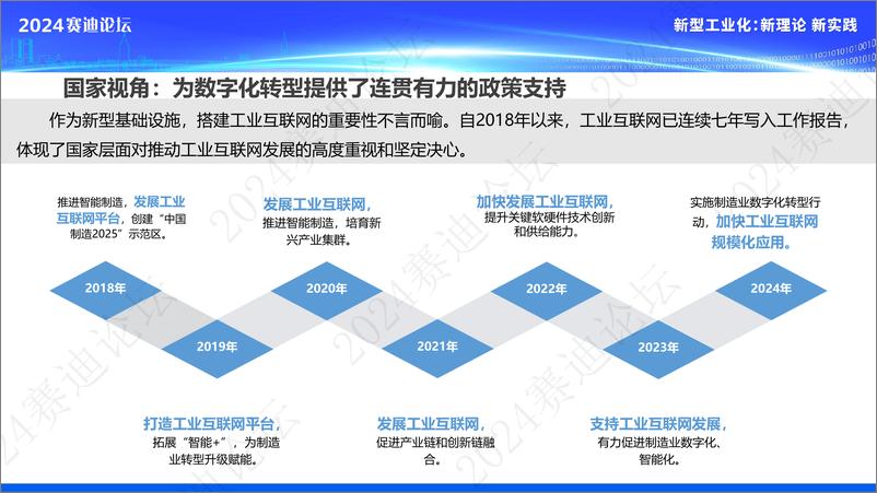 《制造业数字化转型发展态势及展望报告-18页》 - 第6页预览图