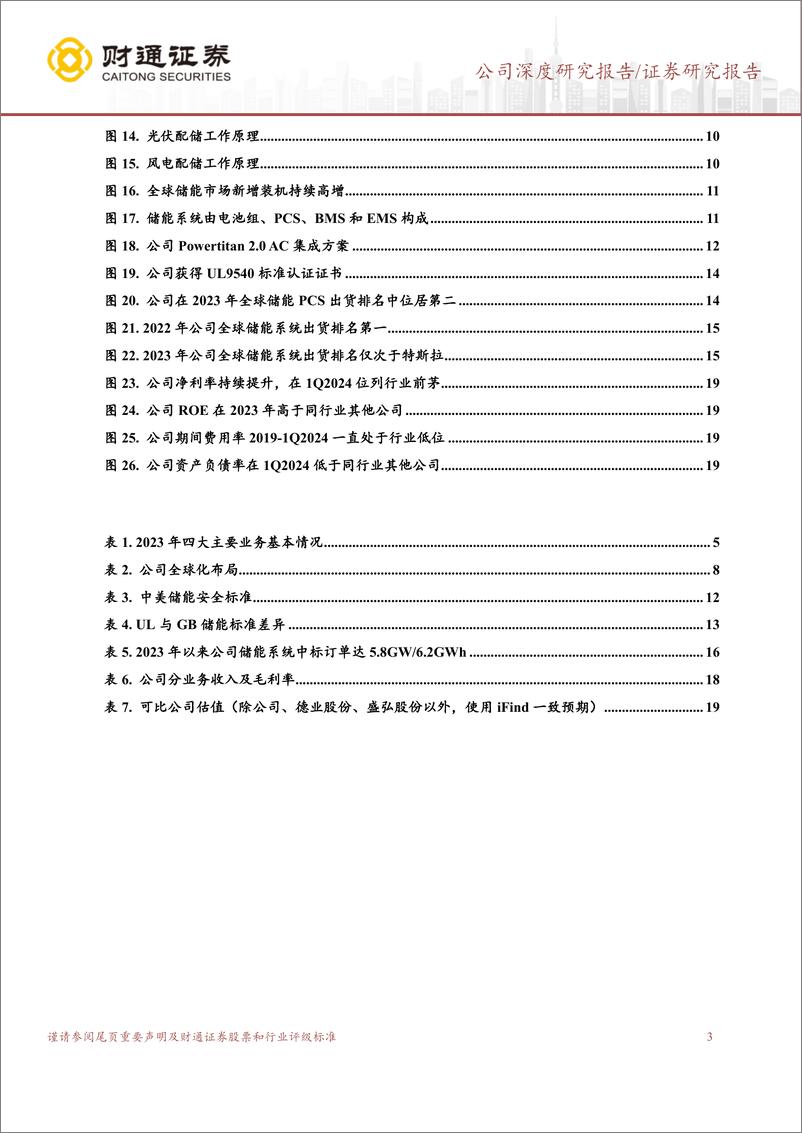 《阳光电源(300274)逆变器龙头，大储市场空间广阔-240820-财通证券-22页》 - 第3页预览图