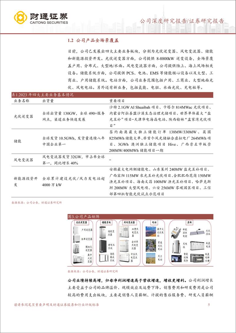 《阳光电源(300274)逆变器龙头，大储市场空间广阔-240820-财通证券-22页》 - 第5页预览图