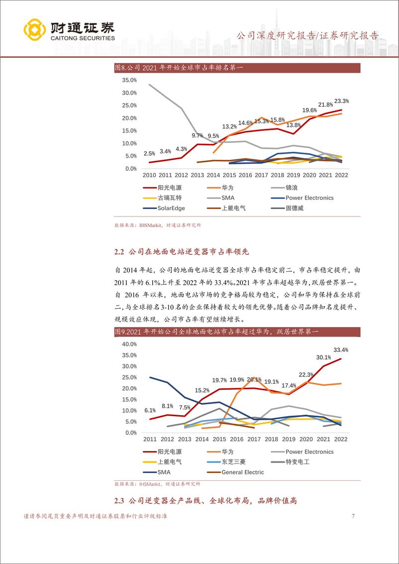 《阳光电源(300274)逆变器龙头，大储市场空间广阔-240820-财通证券-22页》 - 第7页预览图