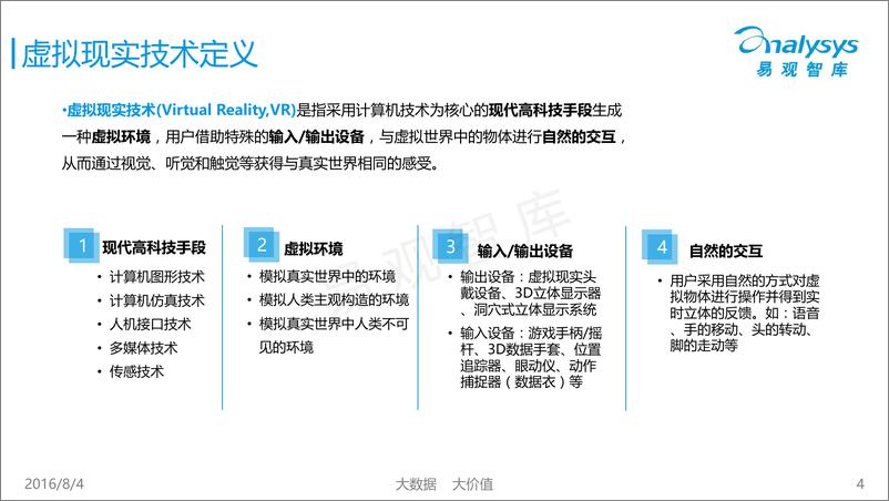 《中国沉浸式虚拟现实设备专题研究报告2016》 - 第4页预览图