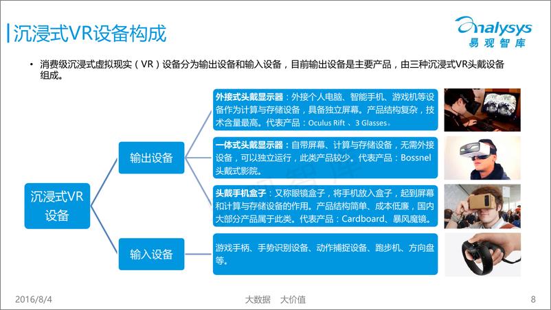 《中国沉浸式虚拟现实设备专题研究报告2016》 - 第8页预览图