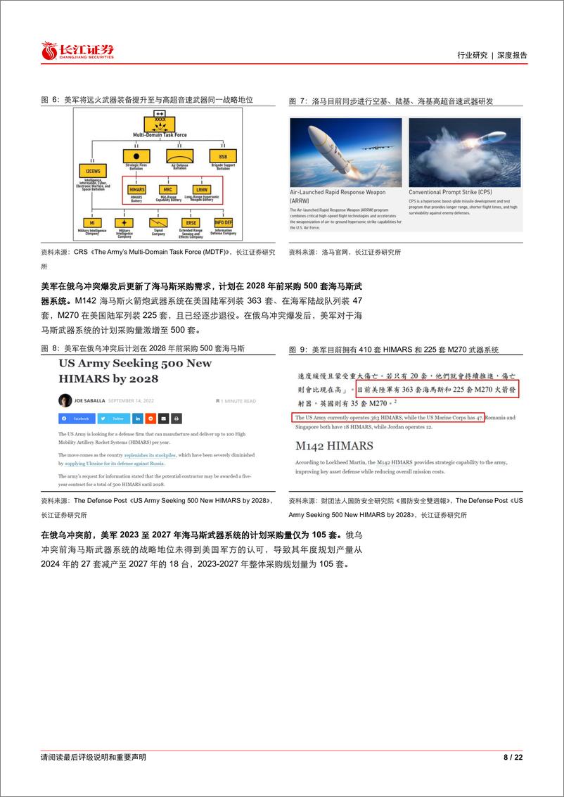 《航空航天与国防行业远火系列深度二：扩编增产发轫之始，备弹消耗星辰大海-240623-长江证券-22页》 - 第8页预览图